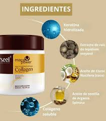 Karseell Maca Power Collagen Hair Mask Repair for Dry & Damaged Hair